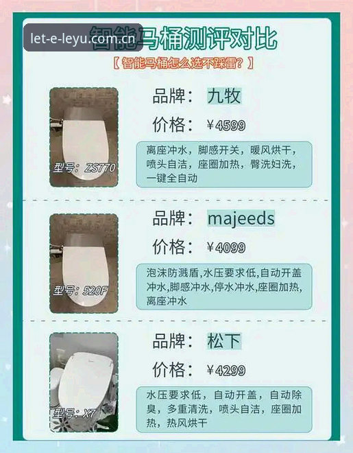 乐鱼官网中国官网必备 资深用户亲测:乐鱼官网中国官网必备的5个操作细节,登录不再翻车